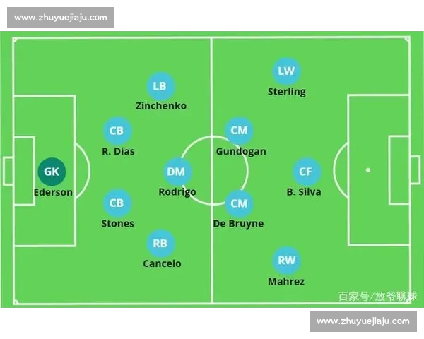 以前锋为核心的现代足球进攻体系演变与战术价值发展趋势分析探讨路径