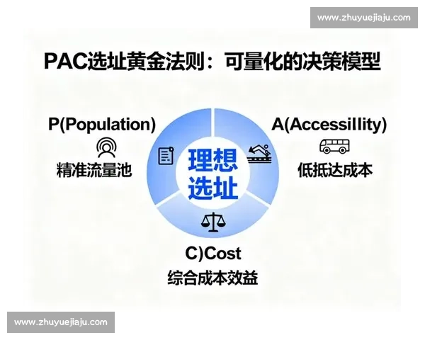 以节奏掌控为核心构建高效执行与持续成长的方法论系统化实践路径