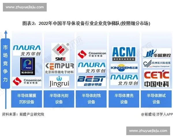 以足球行业分析为核心的全球市场格局与未来投资机遇研究深度趋势