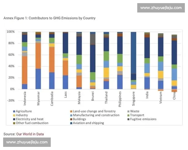 聚焦全球职业体育赛事发展趋势与商业价值创新探索及城市影响升级