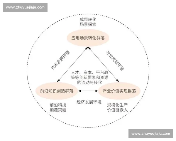 体育赛事网络直播生态体系构建与未来多元化发展趋势深度探析研究