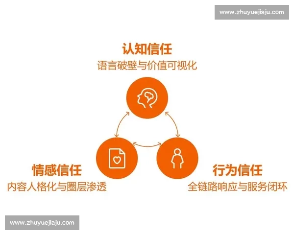 以意识判断为核心探讨个体认知与行为决策的关系及其影响因素分析