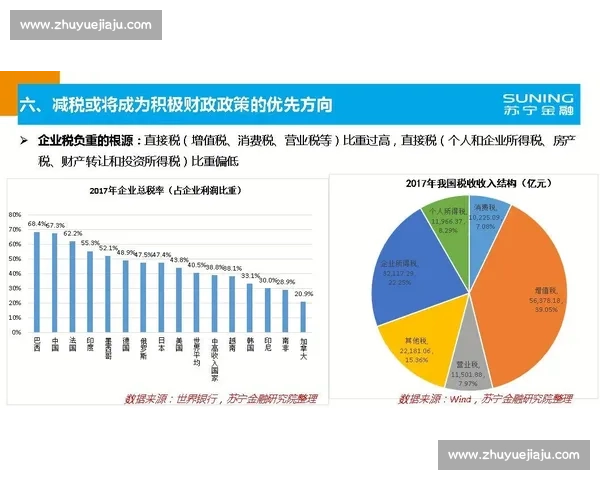 基于历史数据分析揭示社会经济发展规律与趋势研究 基于历史数据分析揭示社会经济发展规律与趋势研究