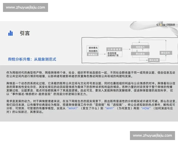 社会效应视角下的现代信息传播与公众行为变化研究 社会效应视角下的现代信息传播与公众行为变化研究